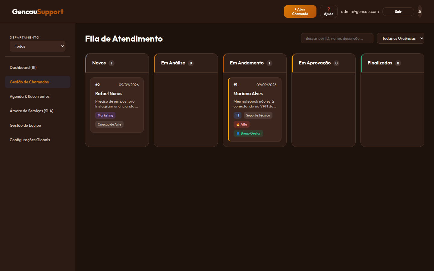 Quadro Kanban de gestão de chamados
