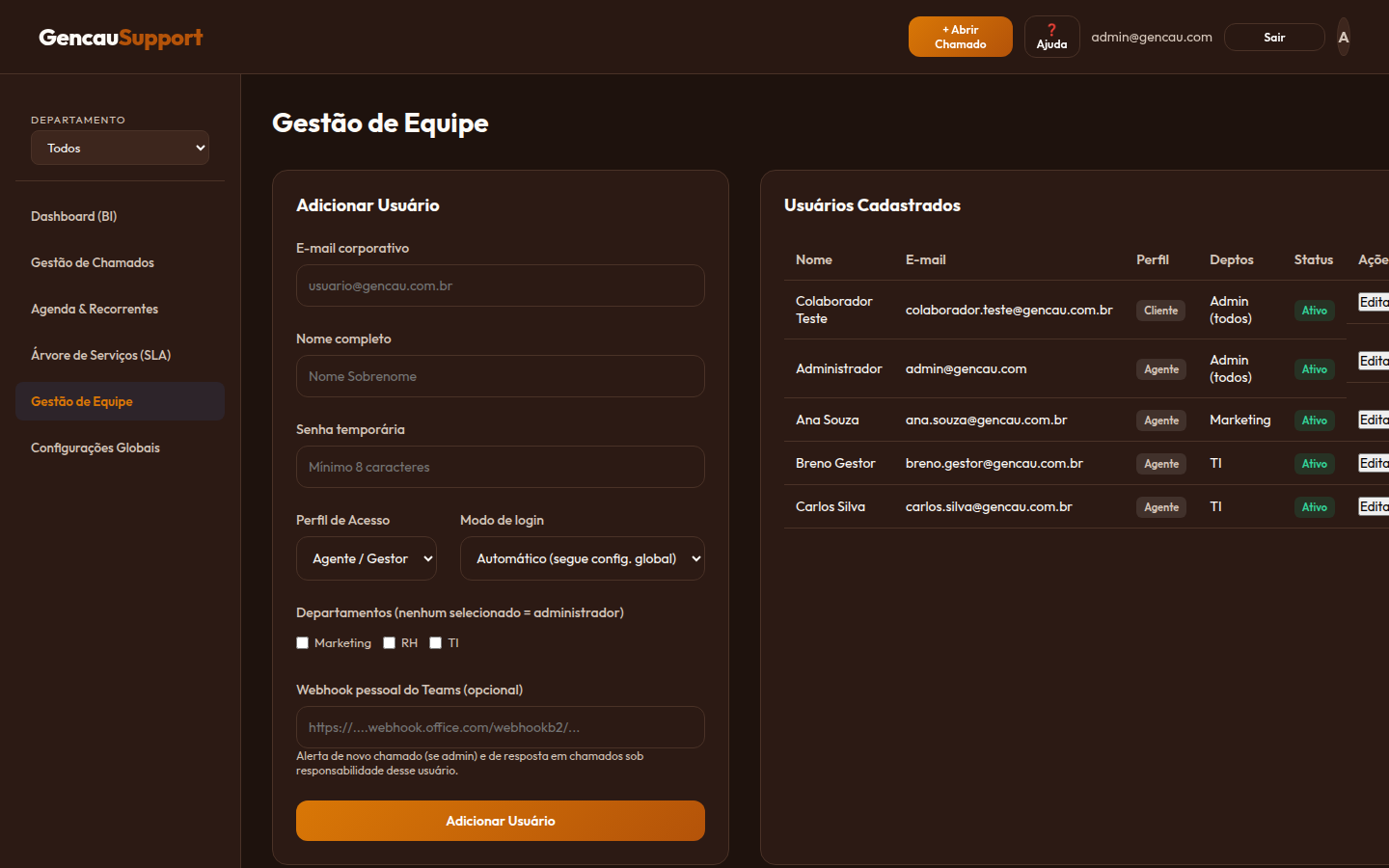 Tela de Gestão de Equipe