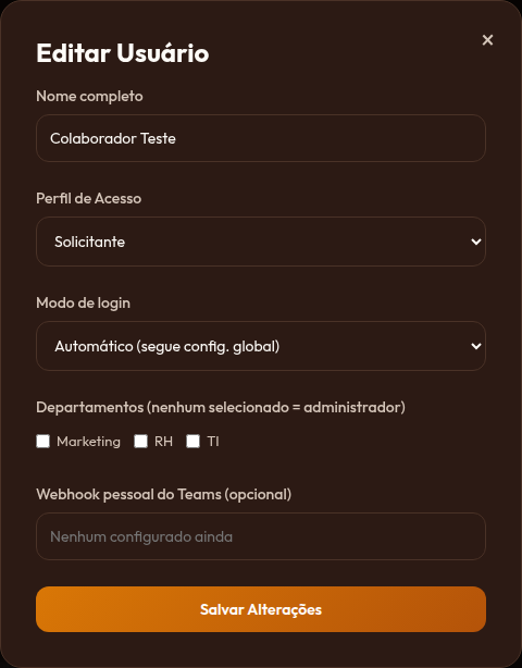 Modal de edição de usuário