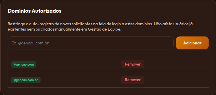 Painel de Domínios Autorizados