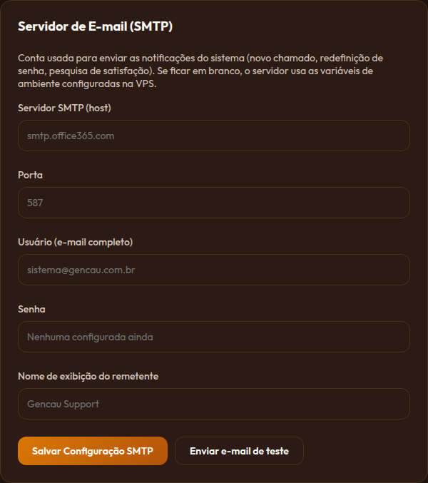 Painel de configuração de SMTP